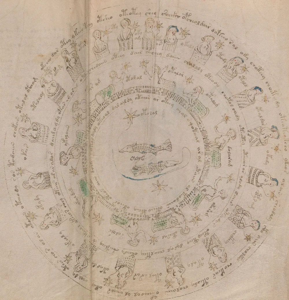 Folio 70v2: two fish at the centre of a circular diagram, ringed by small female figures each holding a star, with a short label beside each figure